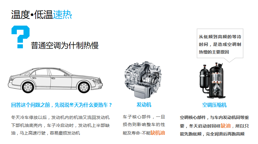 美的领航者系列全季候家用中央空调