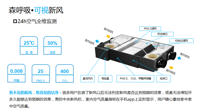 美的领航者系列全季候家用中央空调