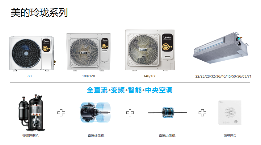 美的玲珑系列家用中央空调