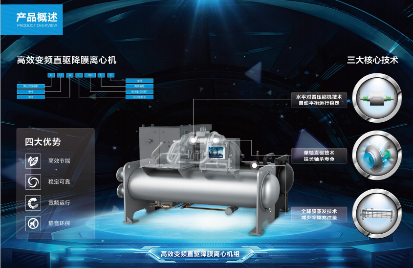 CCWE-EV变频直驱降膜离心机组