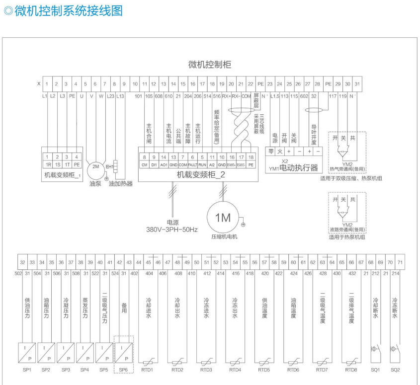 CCWE-EV变频直驱降膜离心机组